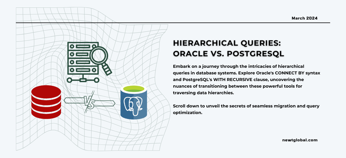 Oracle and PostgreSQL