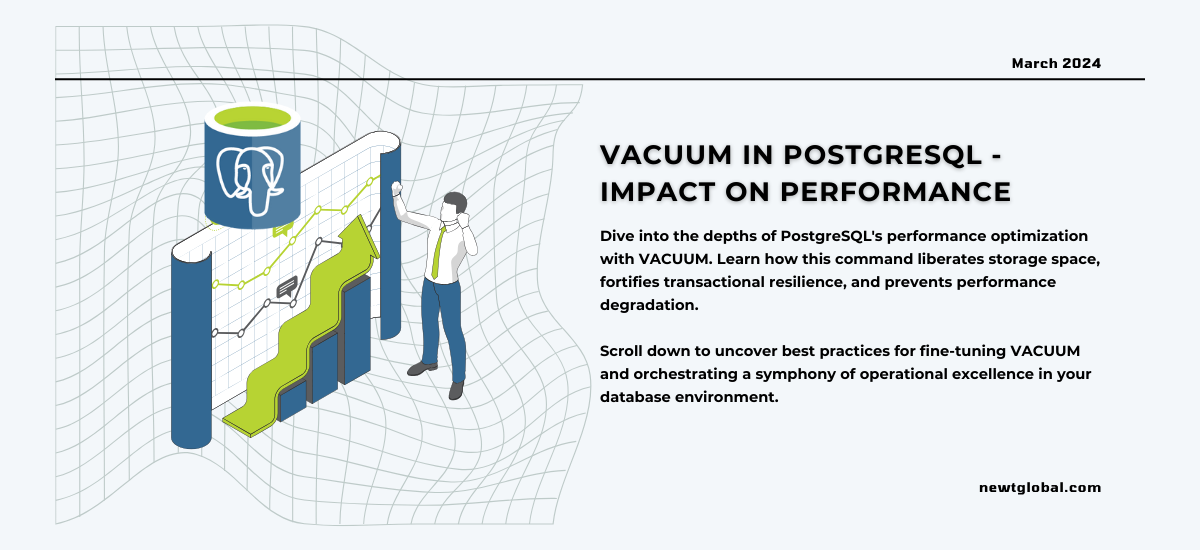 Vacuum PostgreSQL