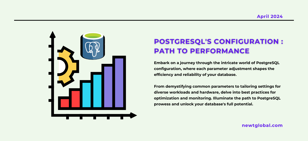 PostgreSQL Configuration