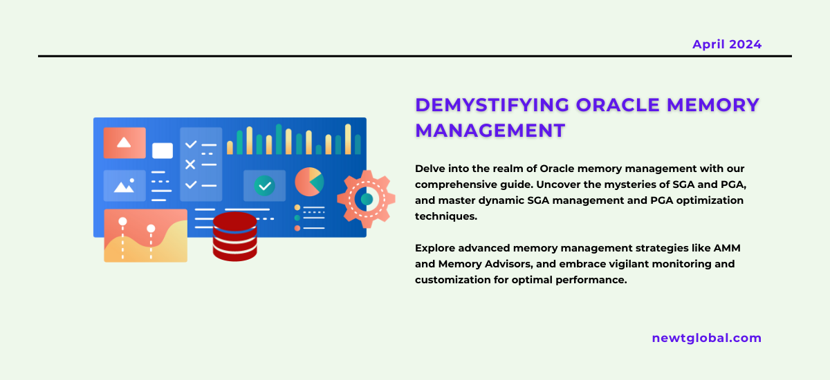 Oracle Memory Management