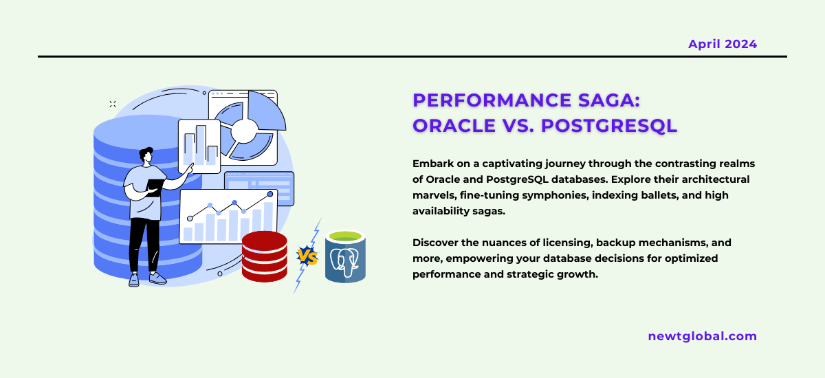 Oracle vs PostgreSQL performance