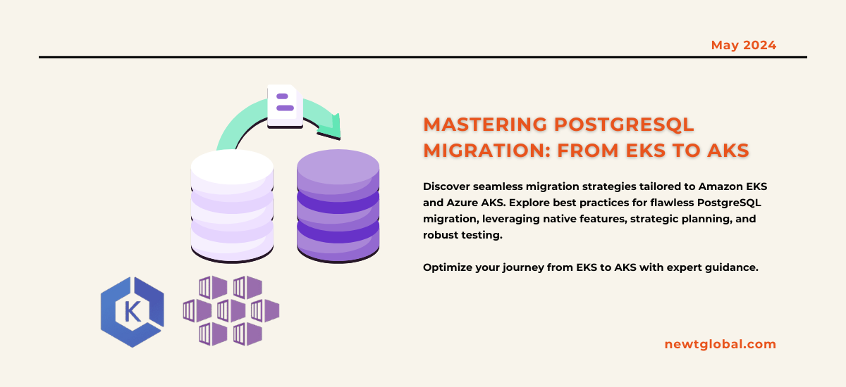 Migrating Containerized PostgreSQL