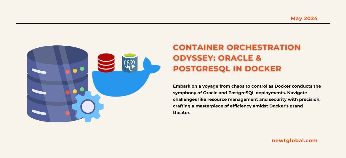 Oracle & PostgreSQL in Docker