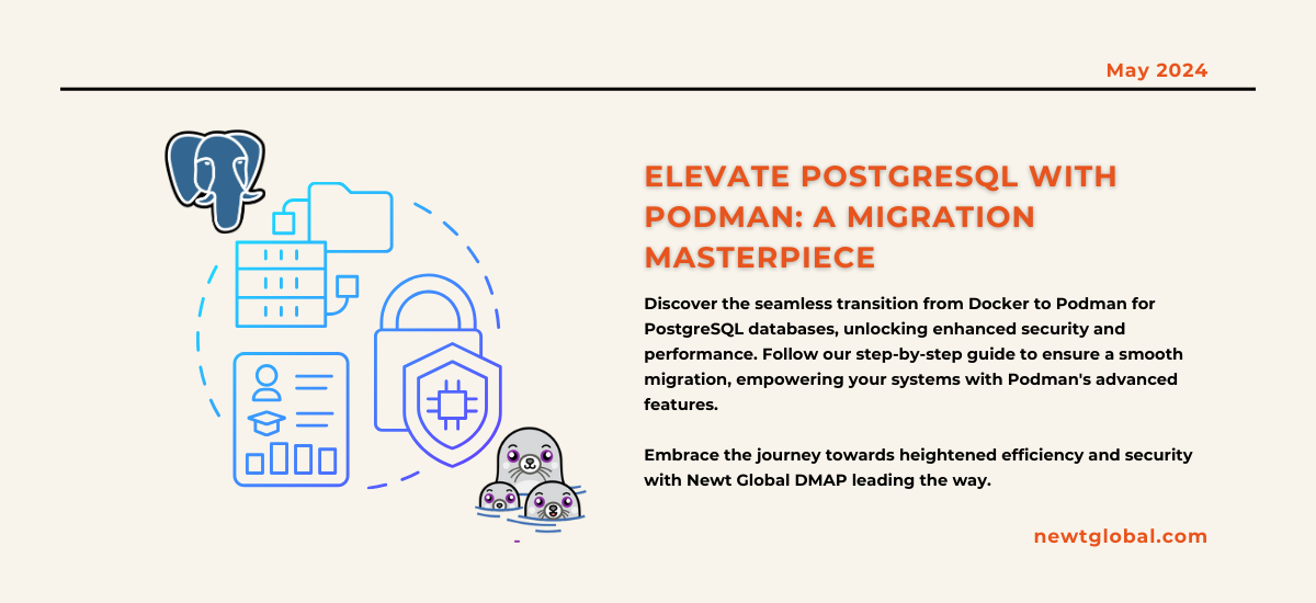 PostgreSQL with Podman